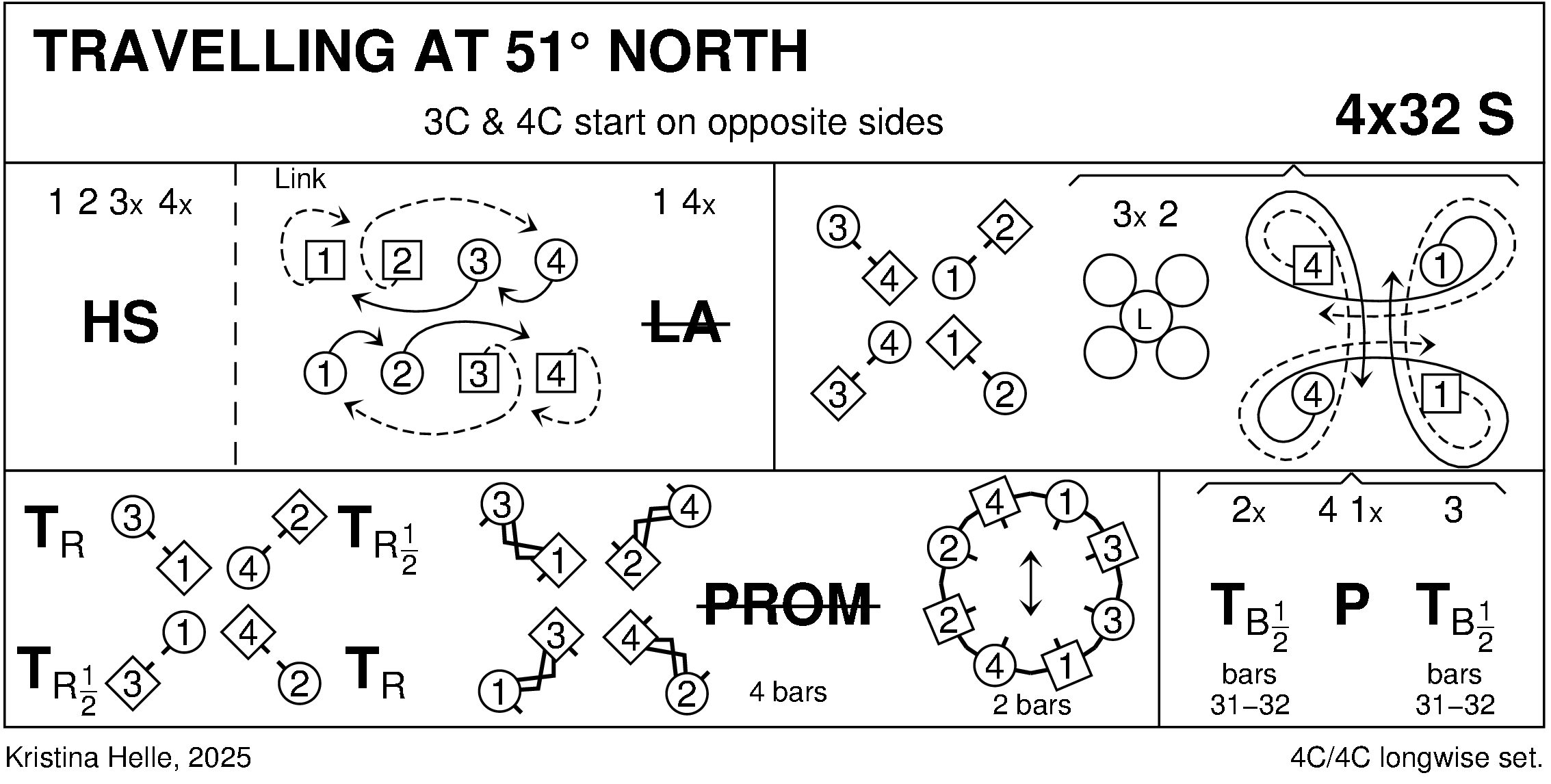 Travelling At 51° North Keith Rose's Diagram
