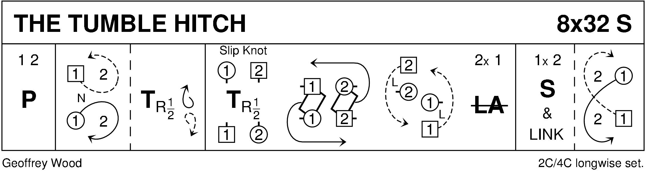 The Tumble Hitch Keith Rose's Diagram