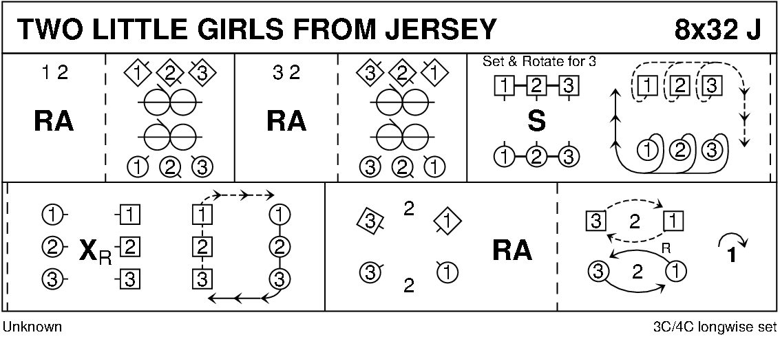 Two Little Girls From Jersey Keith Rose's Diagram