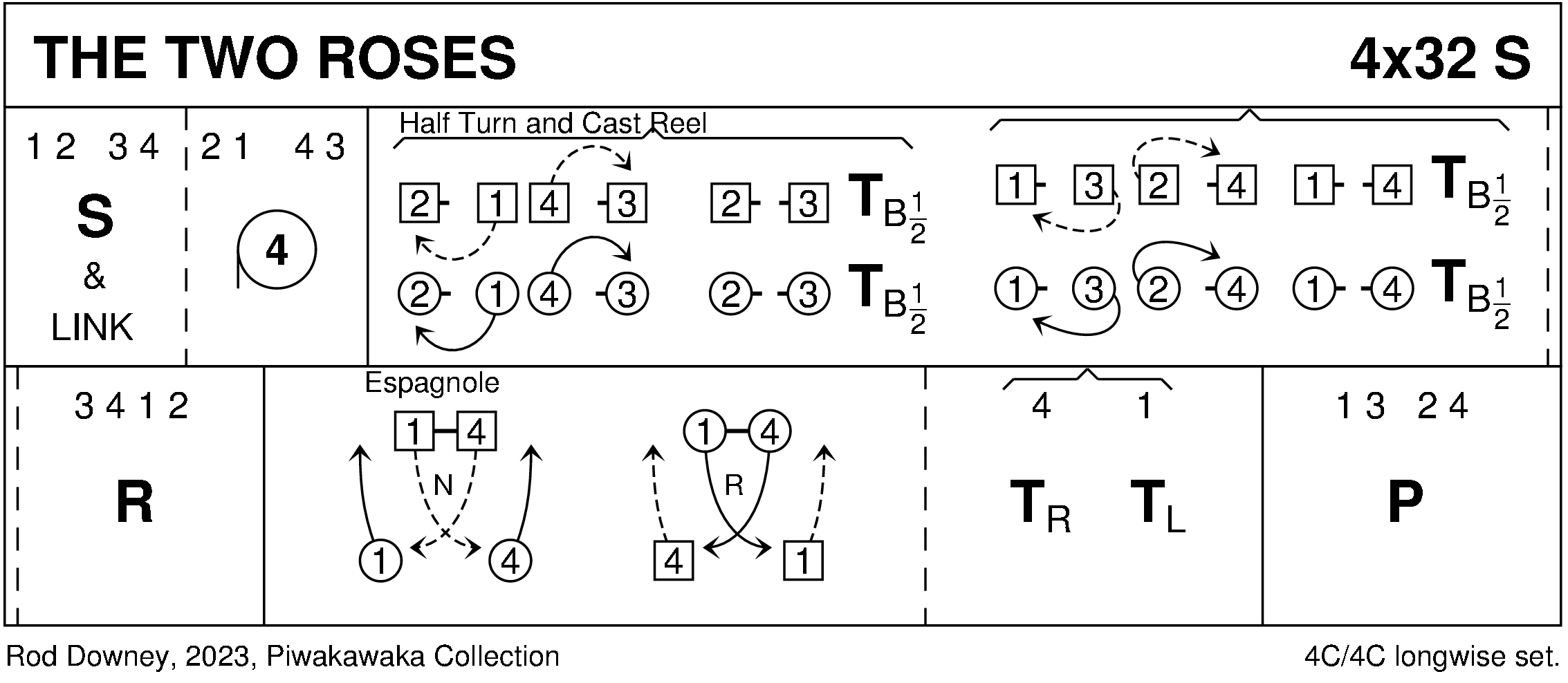 The Two Roses (Downey) Keith Rose's Diagram