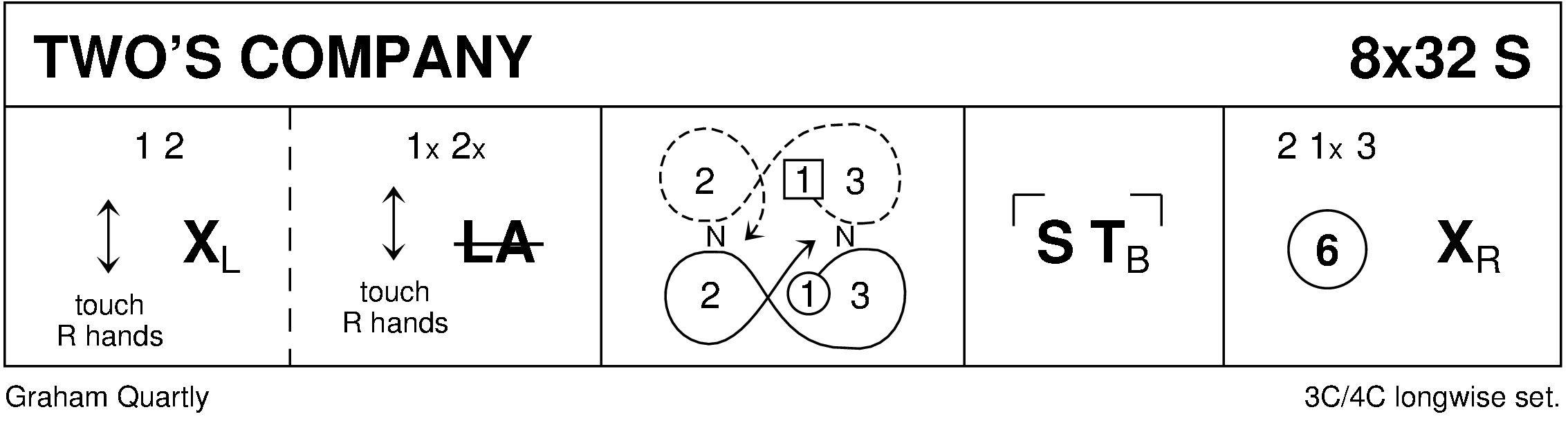 Two's Company Keith Rose's Diagram