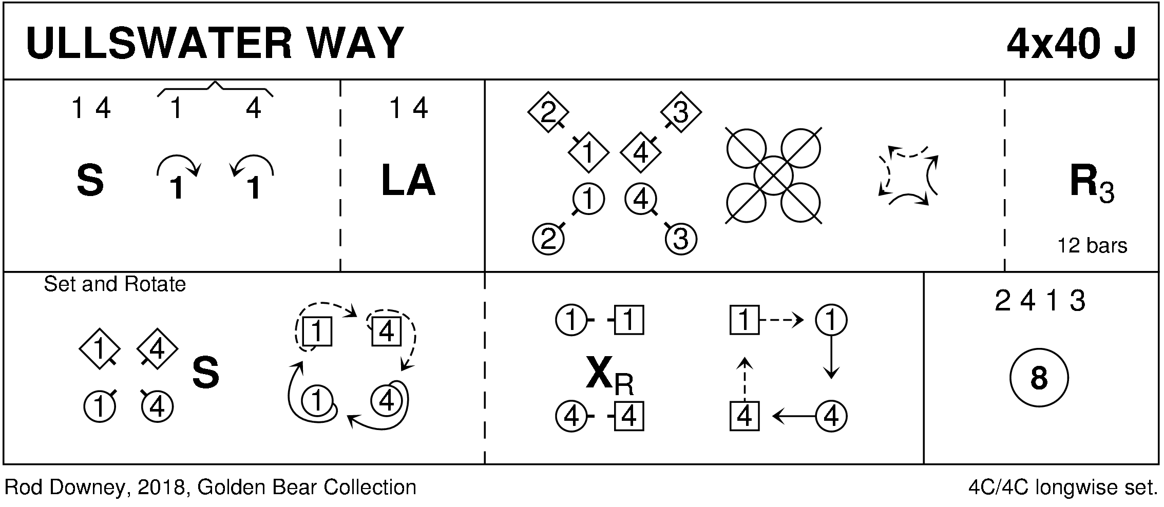Ullswater Way Keith Rose's Diagram