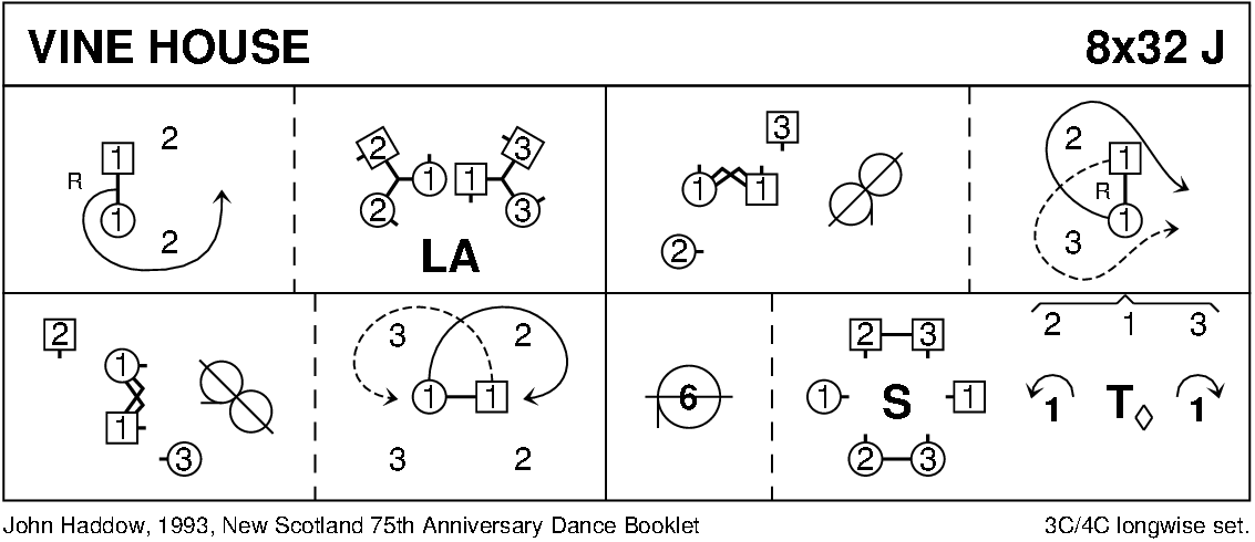 Vine House Keith Rose's Diagram