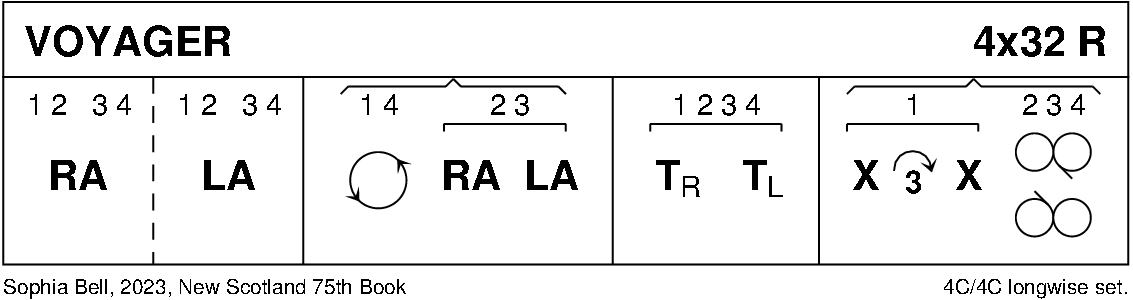 Voyager (Bell) Keith Rose's Diagram