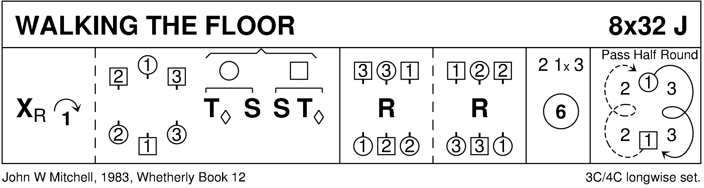 Walking The Floor Keith Rose's Diagram