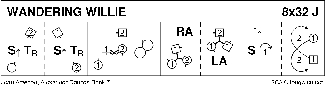 Wandering Willie Keith Rose's Diagram