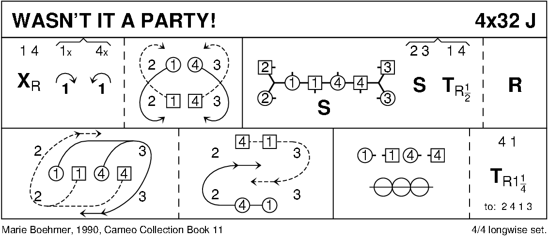 Wasn't It A Party! Keith Rose's Diagram