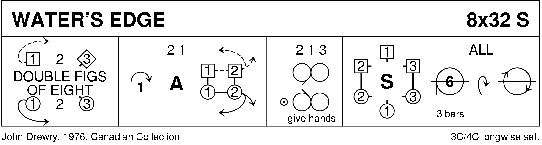 Water's Edge Keith Rose's Diagram