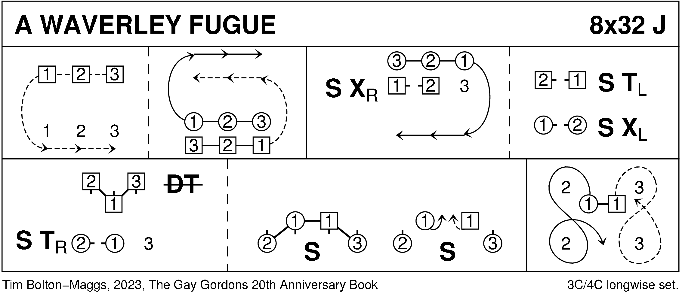 A Waverley Fugue Keith Rose's Diagram