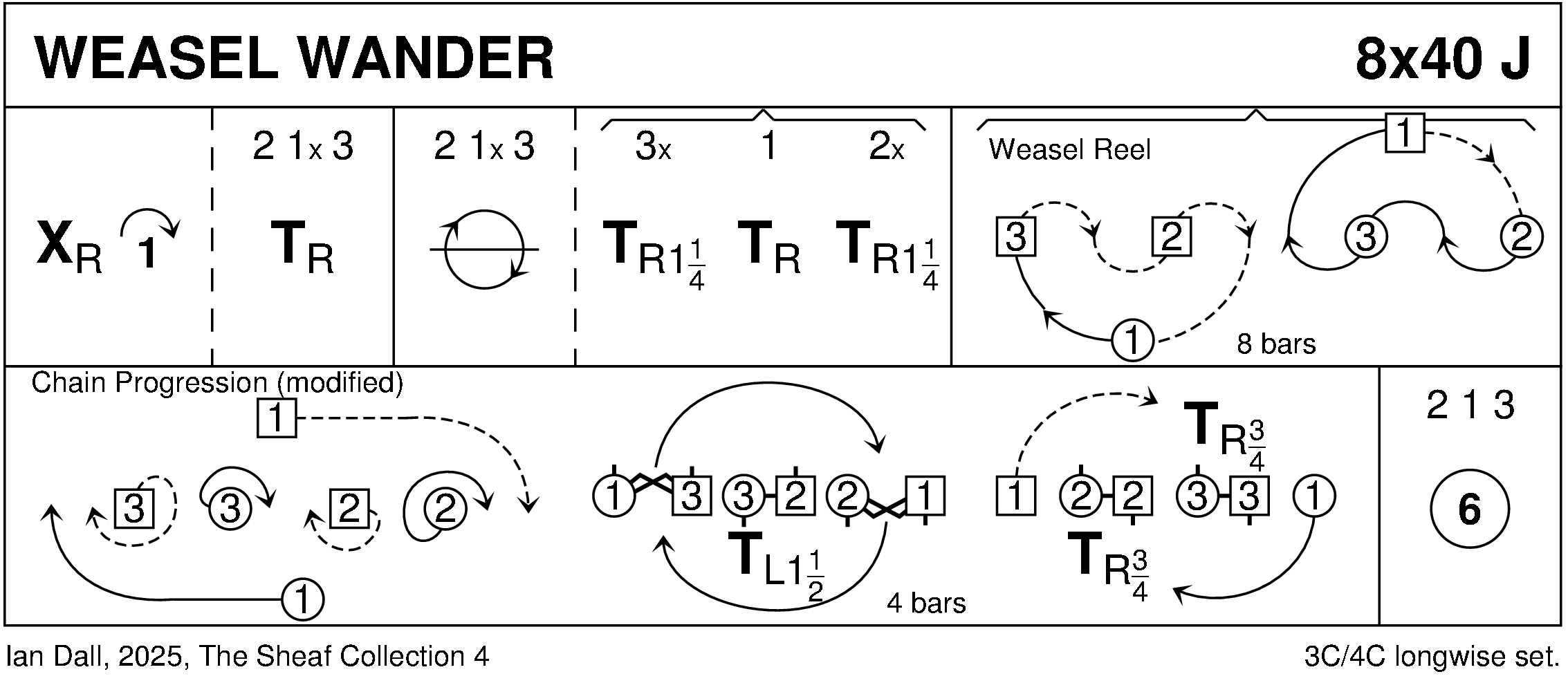 Weasel Wander Keith Rose's Diagram