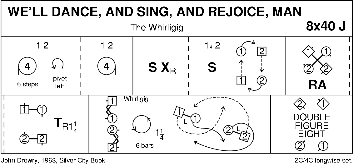We'll Dance, And Sing, And Rejoice, Man Keith Rose's Diagram