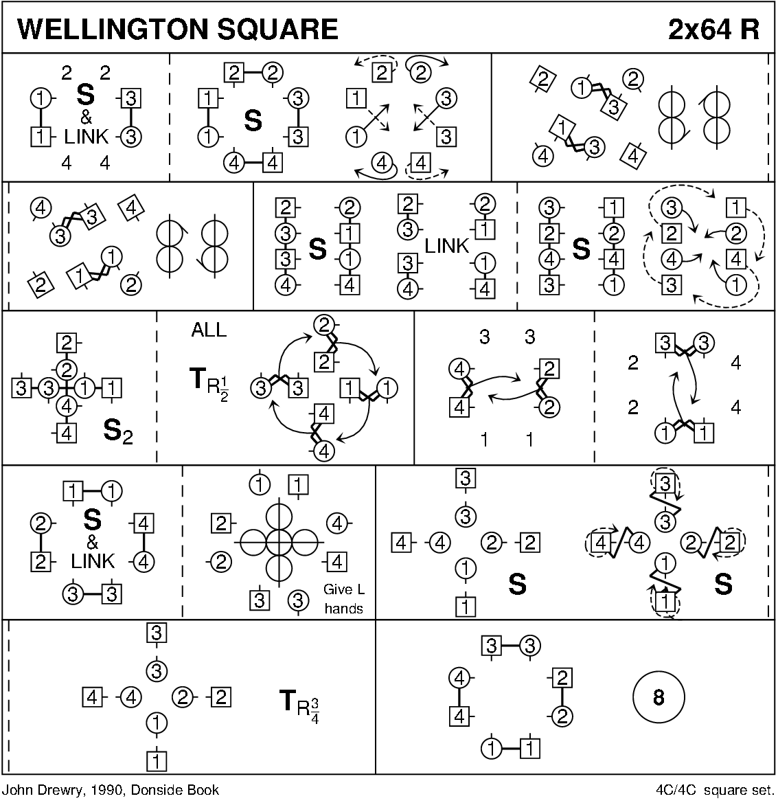 Wellington Square Keith Rose's Diagram