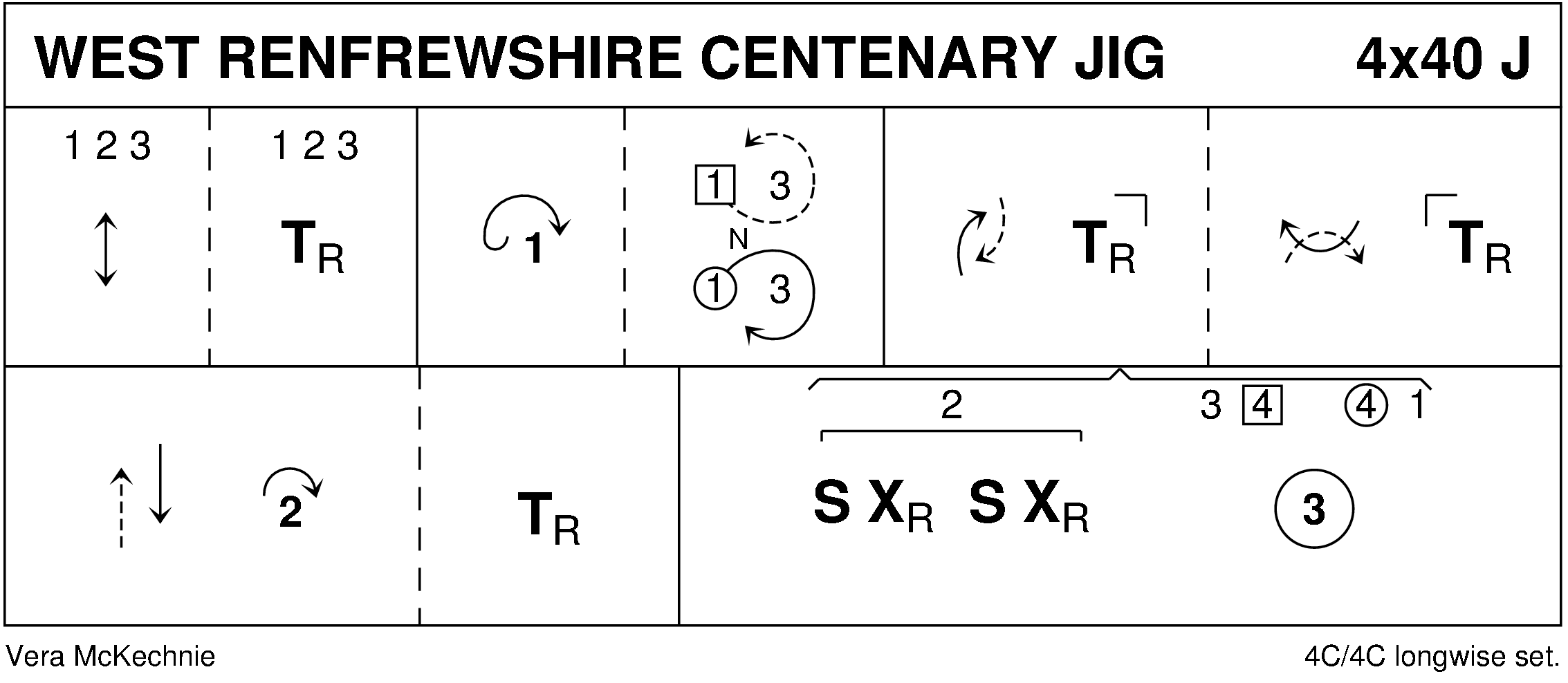 West Renfrewshire Centenary Jig Keith Rose's Diagram