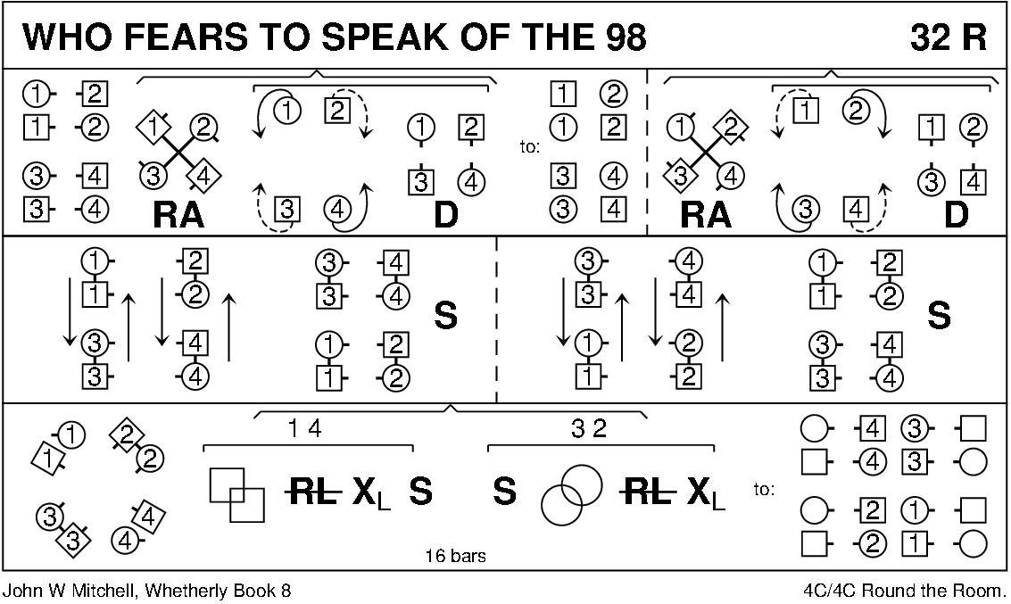 Who Fears To Speak Of The 98 Keith Rose's Diagram