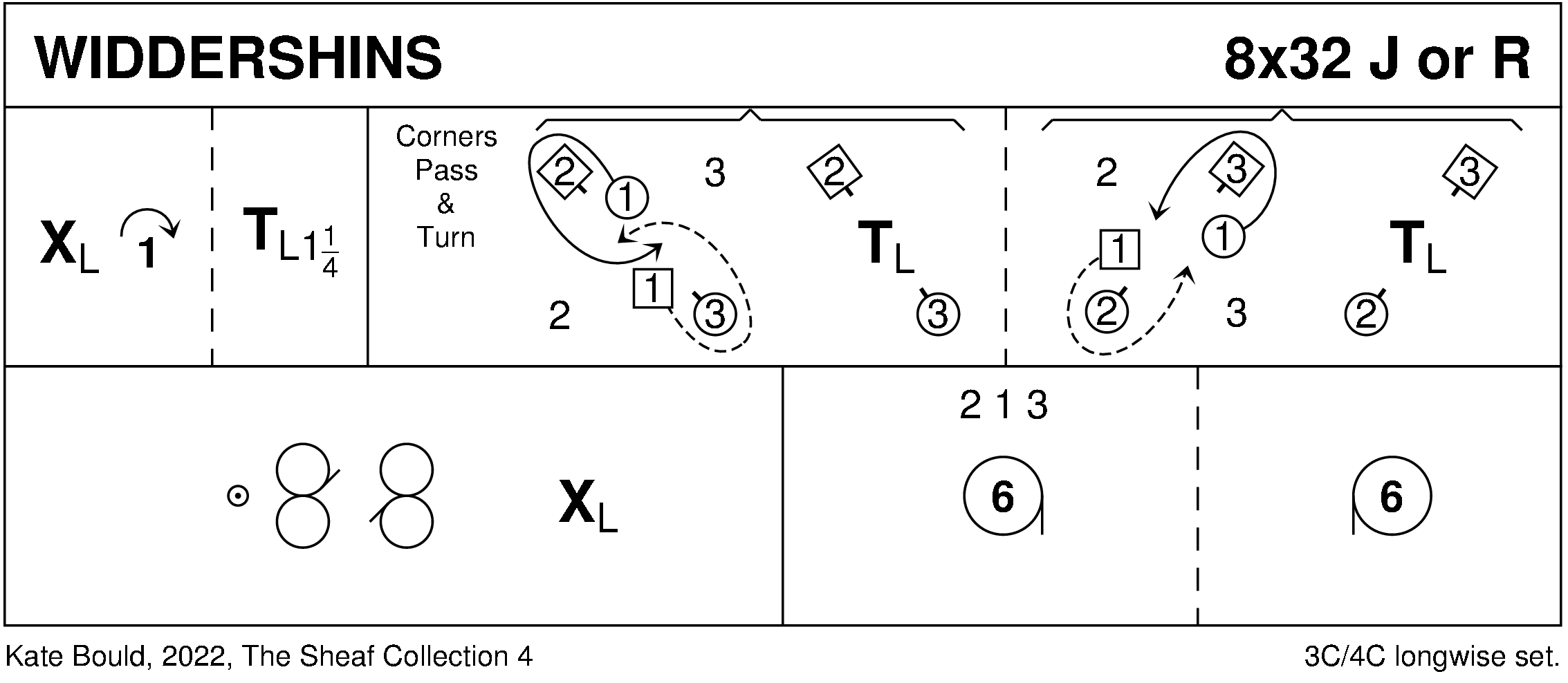 Widdershins (Bould) Keith Rose's Diagram