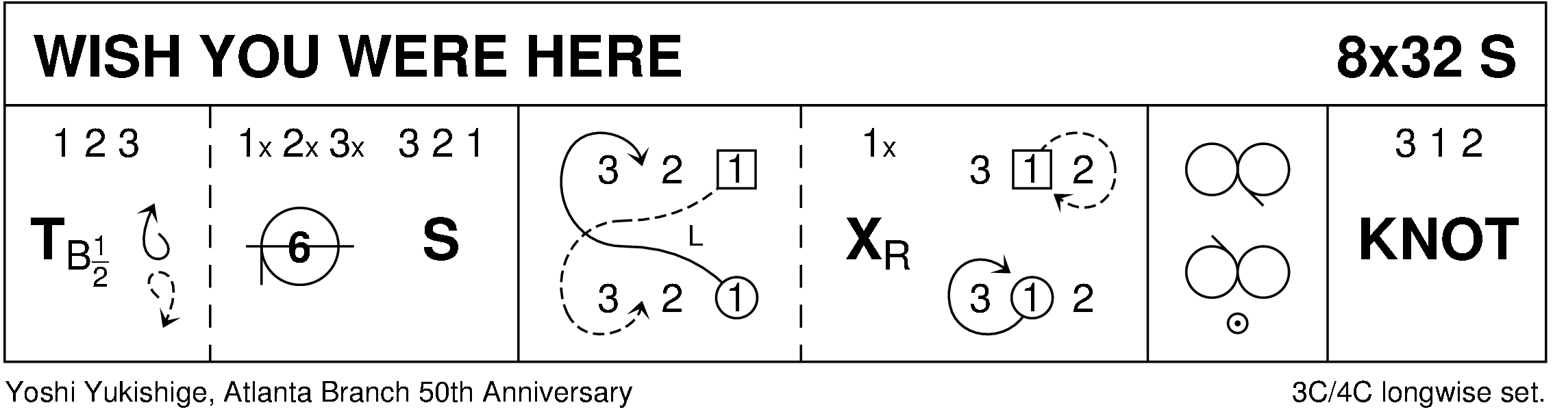 Wish You Were Here Keith Rose's Diagram
