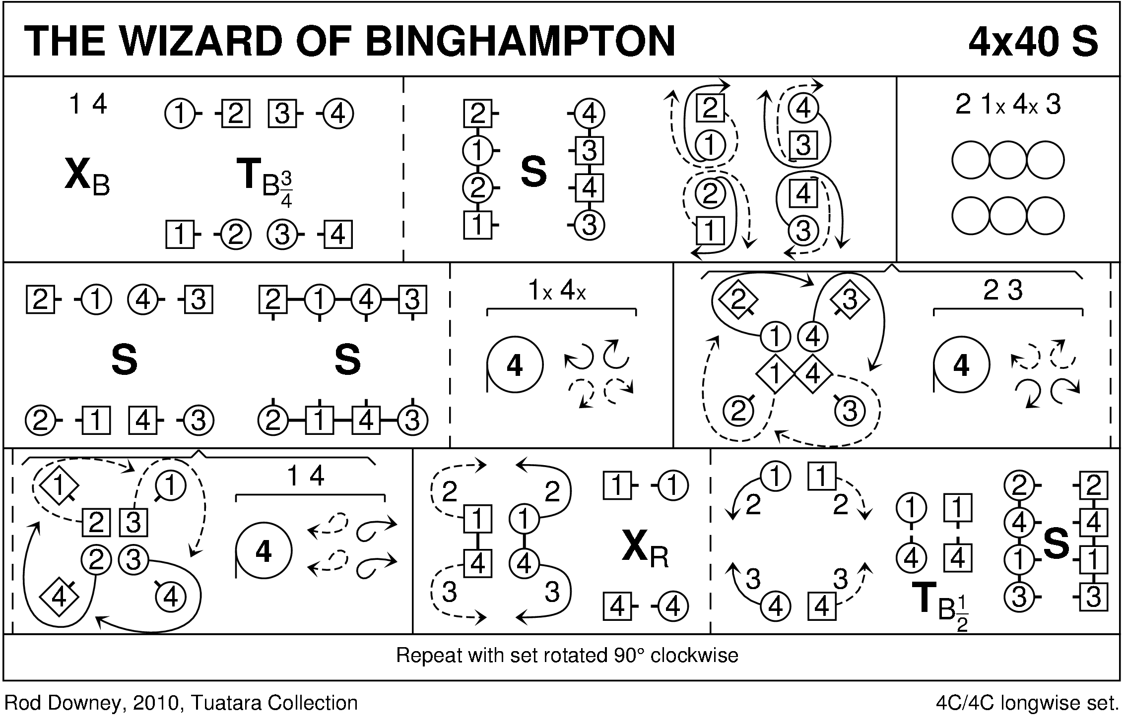 The Wizard Of Binghamton Keith Rose's Diagram