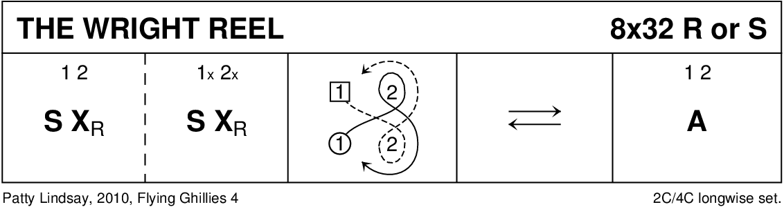 Wright Reel Keith Rose's Diagram