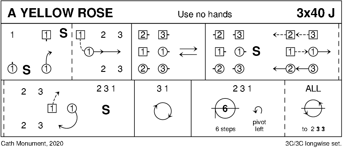 A Yellow Rose Keith Rose's Diagram